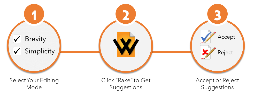 1-2-3 How to Use WordRake Image 09-13-2022