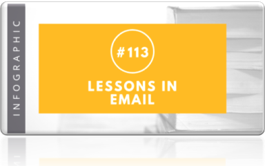 113 Lessons in email