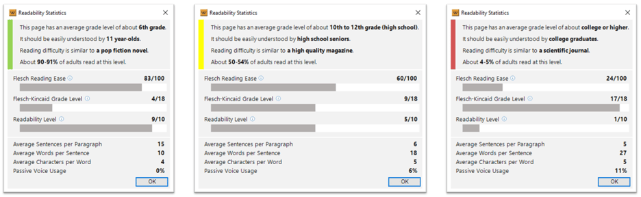 Readability Scores updated