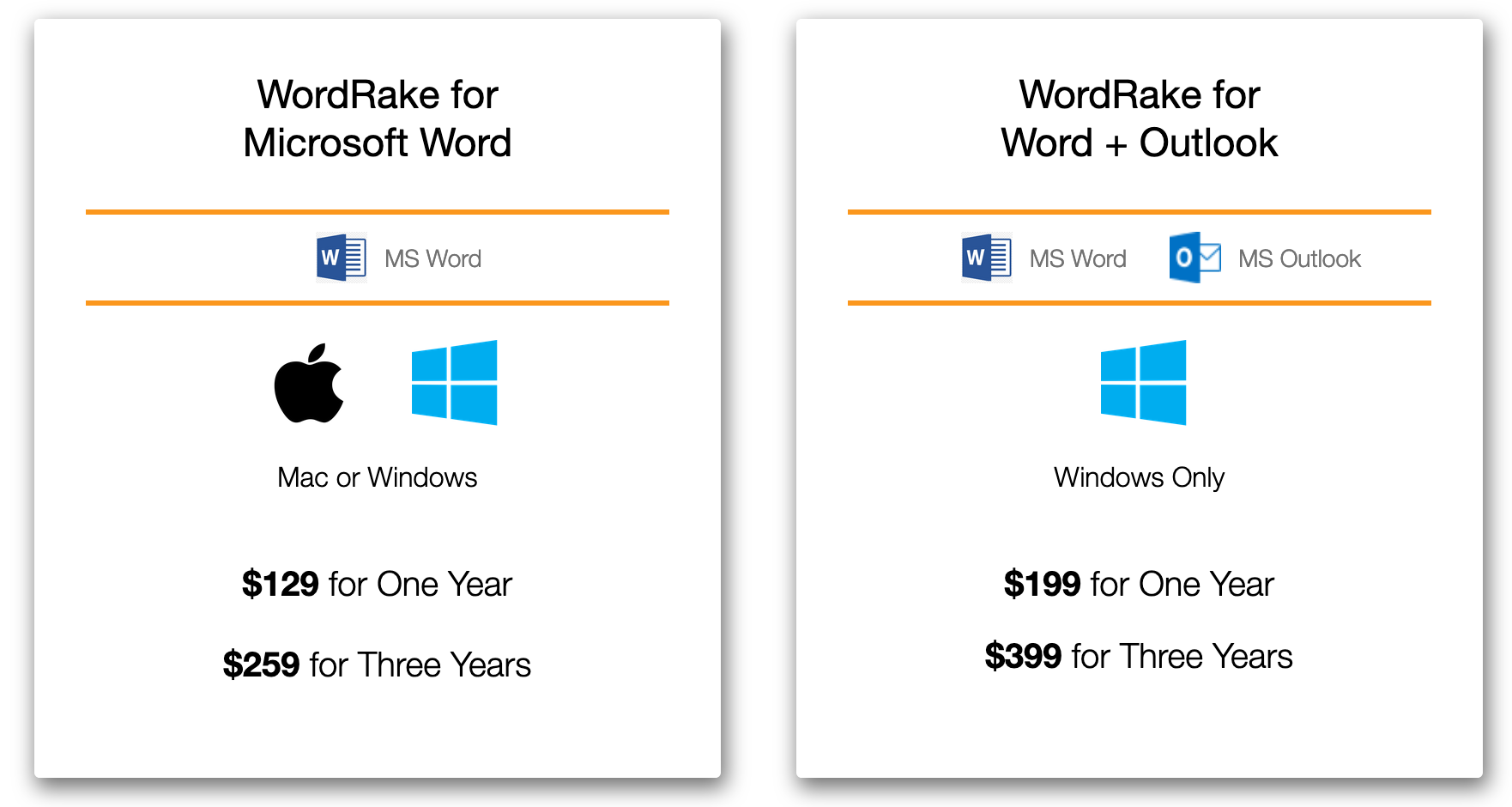 code for wordrake for appraiser