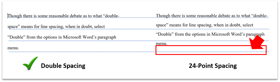 Ethically Meeting Word And Page Limits Ethically Meeting Word And Page Limits
