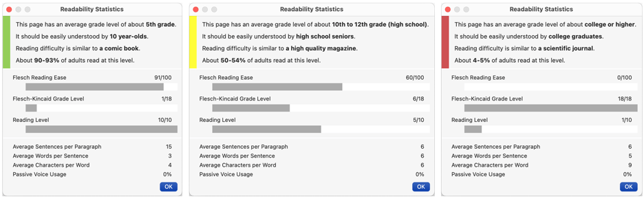 Readability Samples Mac