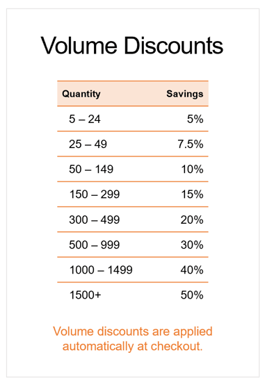 Volume Discounts Box 09232019
