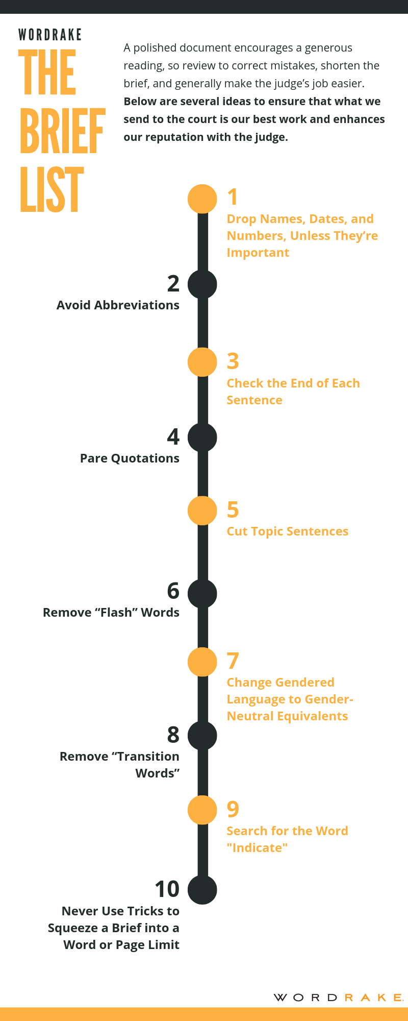 Checklist_Brief Writing Final Polish (Long)