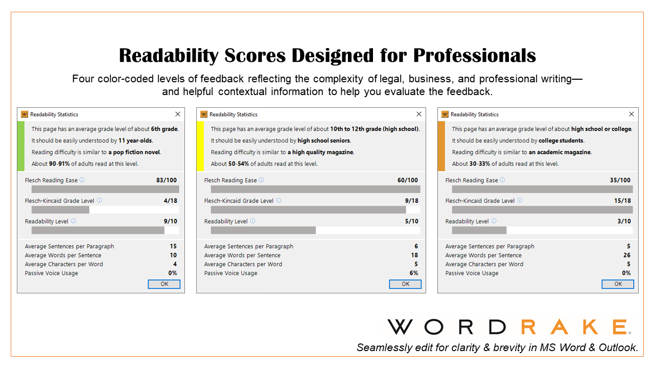 wordrake review wordrake review